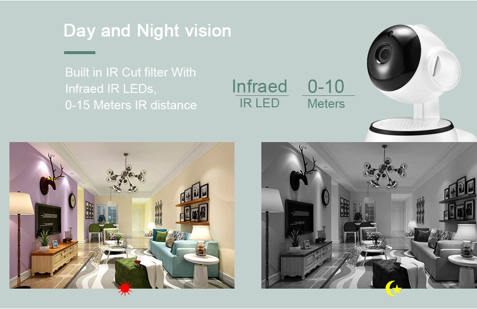 NEW 2020 CCTV Camera 360 Degree 1080P Wireless Home Security Upgraded Night Vision HD Baby Monitor IPCamera V380 IP CAM HD Wifi IP Security Camera P2P Pan Tilt Wireless CCTV Night Vision cctv camera